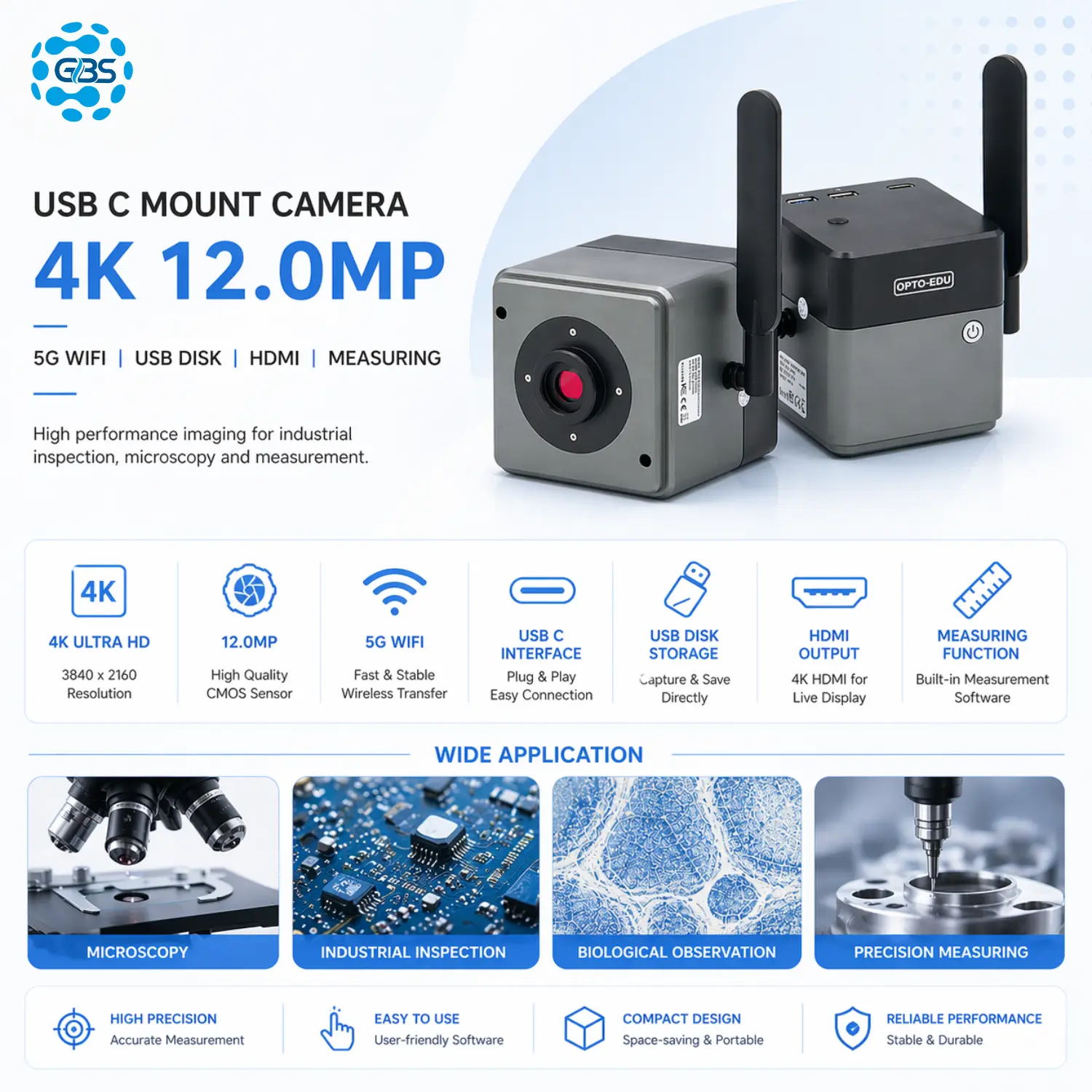 GBS59.4974 Camera Interface