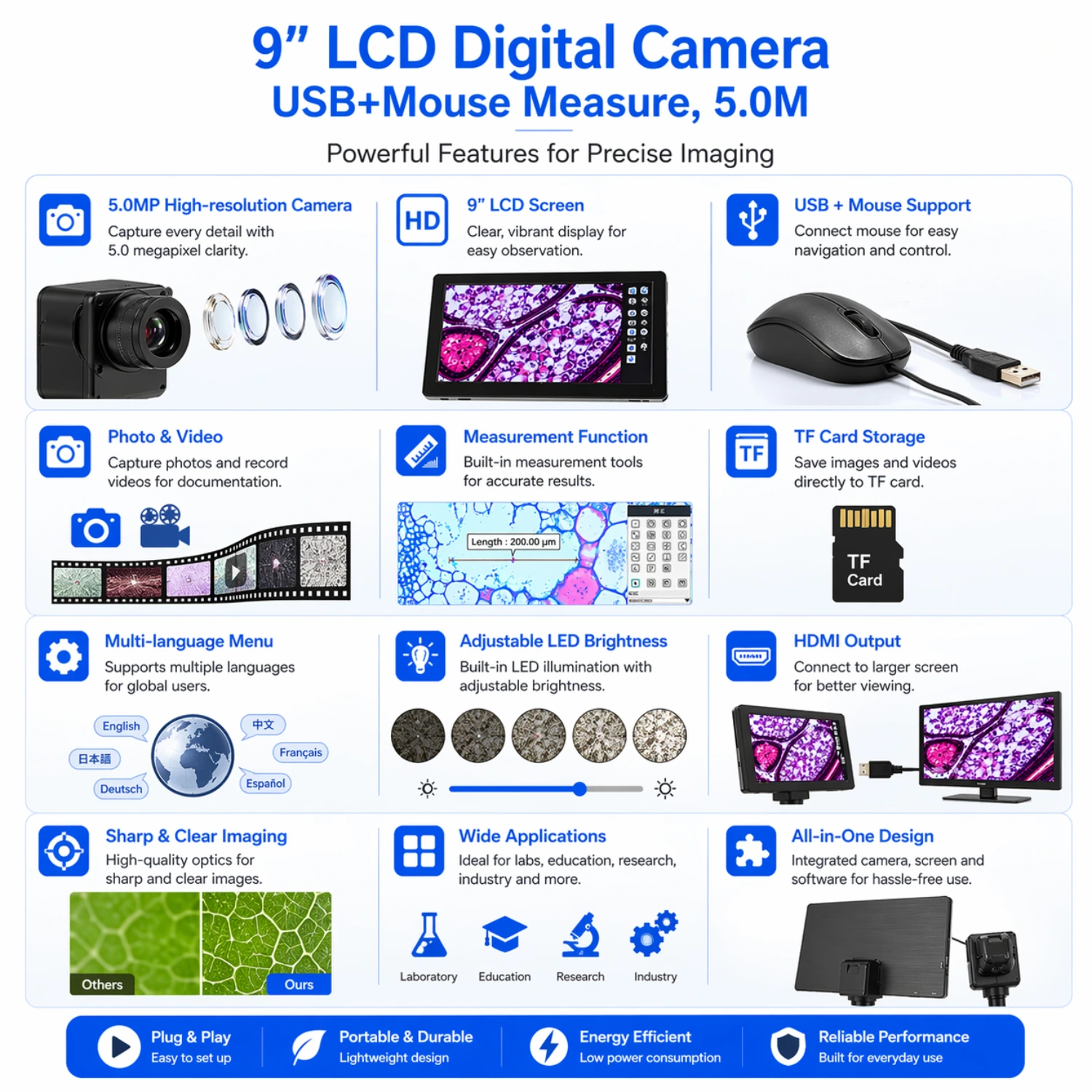 GBS59.3509 Camera Interface